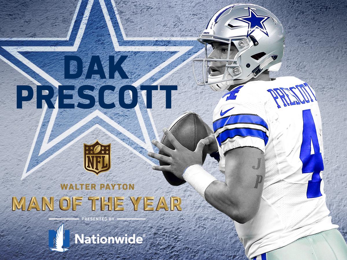 dallascowboys's tweet photo. #DallasCowboys quarterback @dak has been named our 2018 Walter Payton NFL Man of the Year nominee! 

RT to congratulate him and help him win! 
@Nationwide | #WPMOYChallengeDAK

📰 https://t.co/68SIczbW9V https://t.co/BDt7jzuXJv