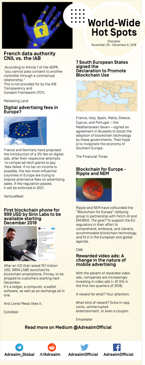 AdrealmOfficial's tweet photo. Adrealm World-Wide Hot Spots

This week's highlights:
- The "Blockchain for #Europe" project by @Ripple and @NEMofficial 
- The first #blockchain smartphone by @SIRINLABS 

#blockchainnews #adrealmweekly #advertising #crypto @Lionel_Messi 

Read them here: https://t.co/XvUGAVzOUI https://t.co/y7eqOYu81d