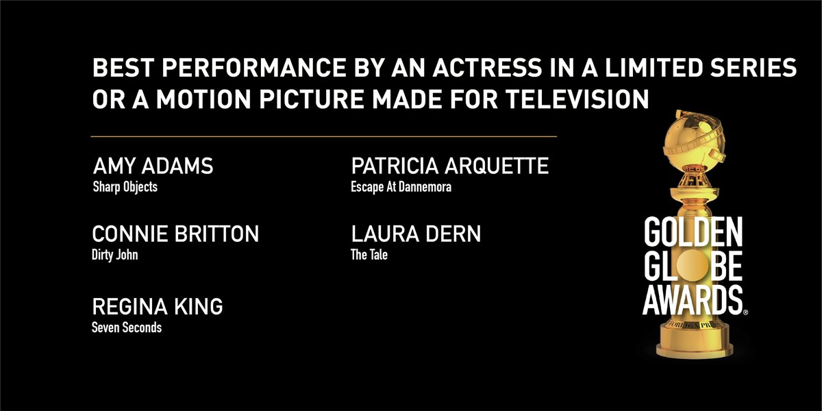 goldenglobes's tweet photo. The Television-Nominated Actresses for this year’s #GoldenGlobes including @PattyArquette, @conniebritton, @LauraDern, @ReginaKing, @AlexBorstein, @thandienewton, @Y_Strahovski, @caitrionambalfe, @IamSandraOh, @IMKristenBell, @alisonbrie, @RachelBros, @DebraMessing, &amp; more! https://t.co/lYqCHBzbni