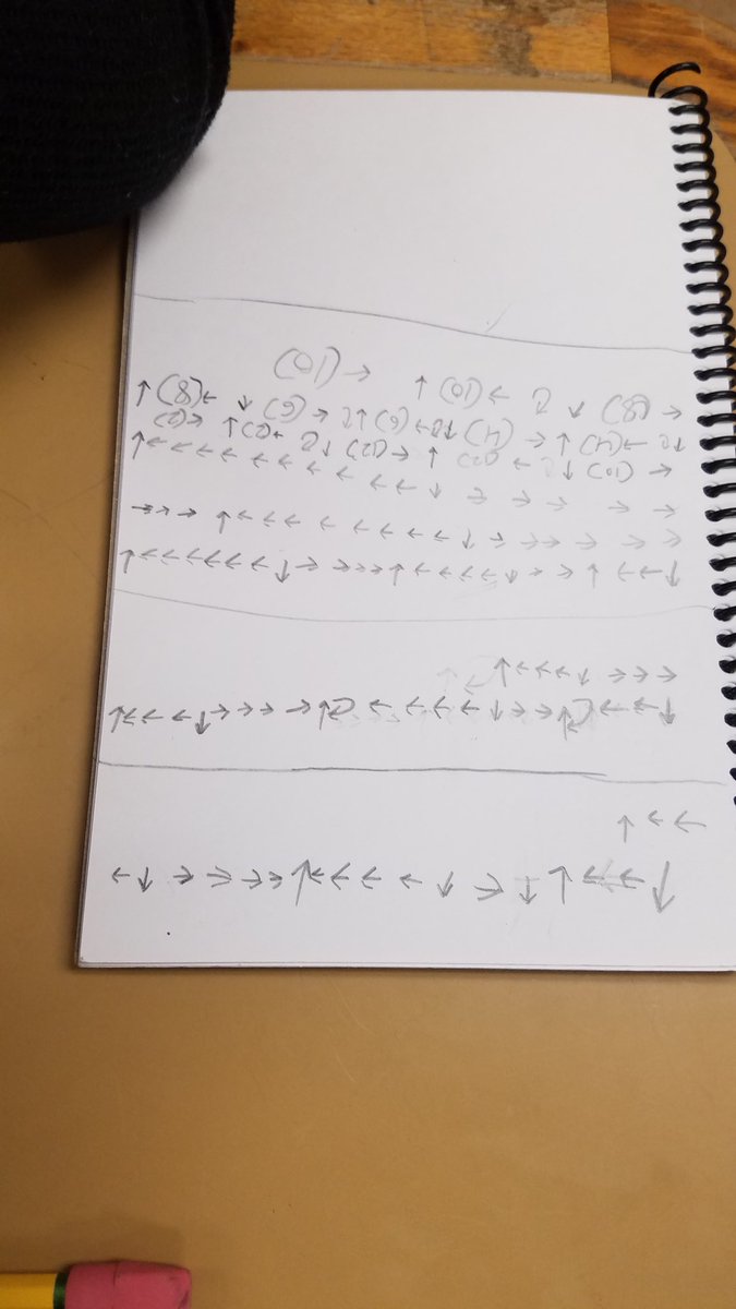 HeatherTechTST's tweet image. #CSEdWeek2018photos #ICSDEDTECH @MsMerola @CHESBulldogs #unplugged #myroboticfriend