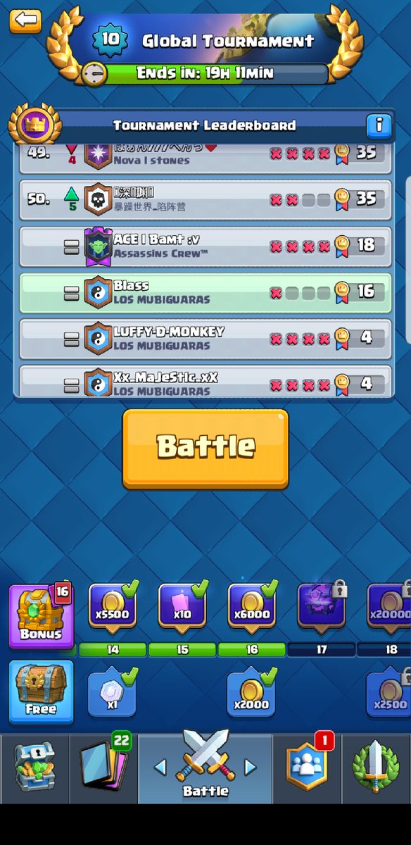 ¿Superaré las 20? 🤔