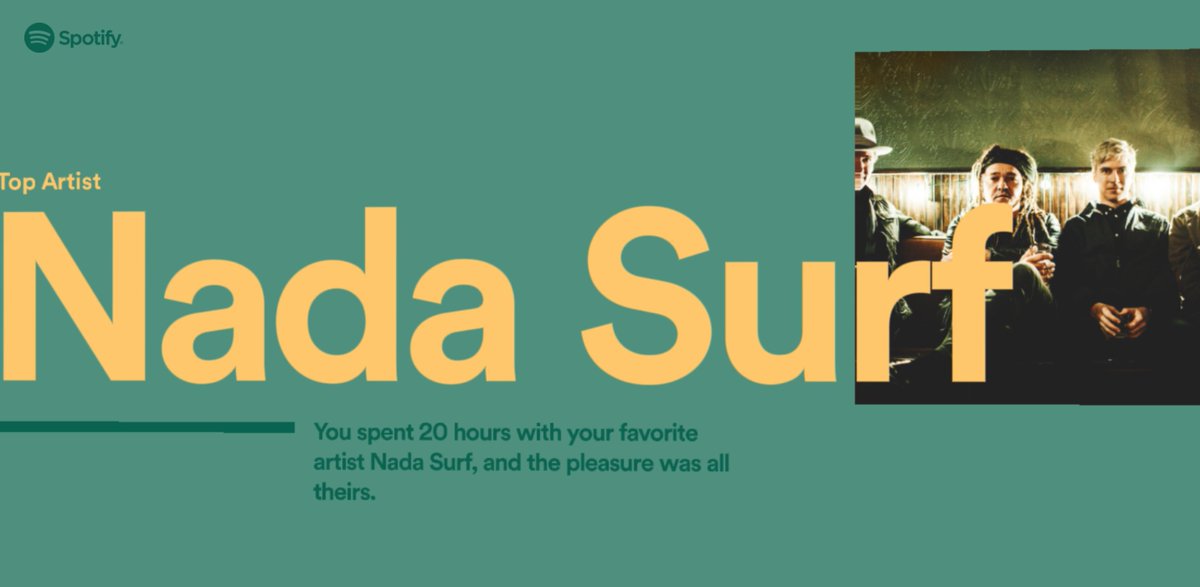 Screenshot from the “Spotify Wrapped” website that reads, “Top Artist: Nada Surf; You spent 20 hours with your favourite artist Nada Surf”.