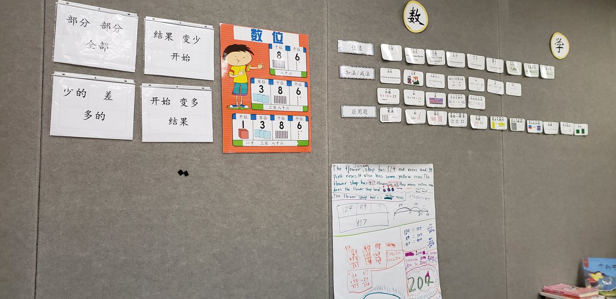 dmsaenz526's tweet image. Awesome classroom observation with #m2s2 @HoustonISD @HISD_MIMS @Pameolin @MagnetStars @aldinemagnet