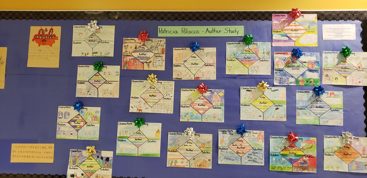 dmsaenz526's tweet image. Awesome classroom observation with #m2s2 @HoustonISD @HISD_MIMS @Pameolin @MagnetStars @aldinemagnet