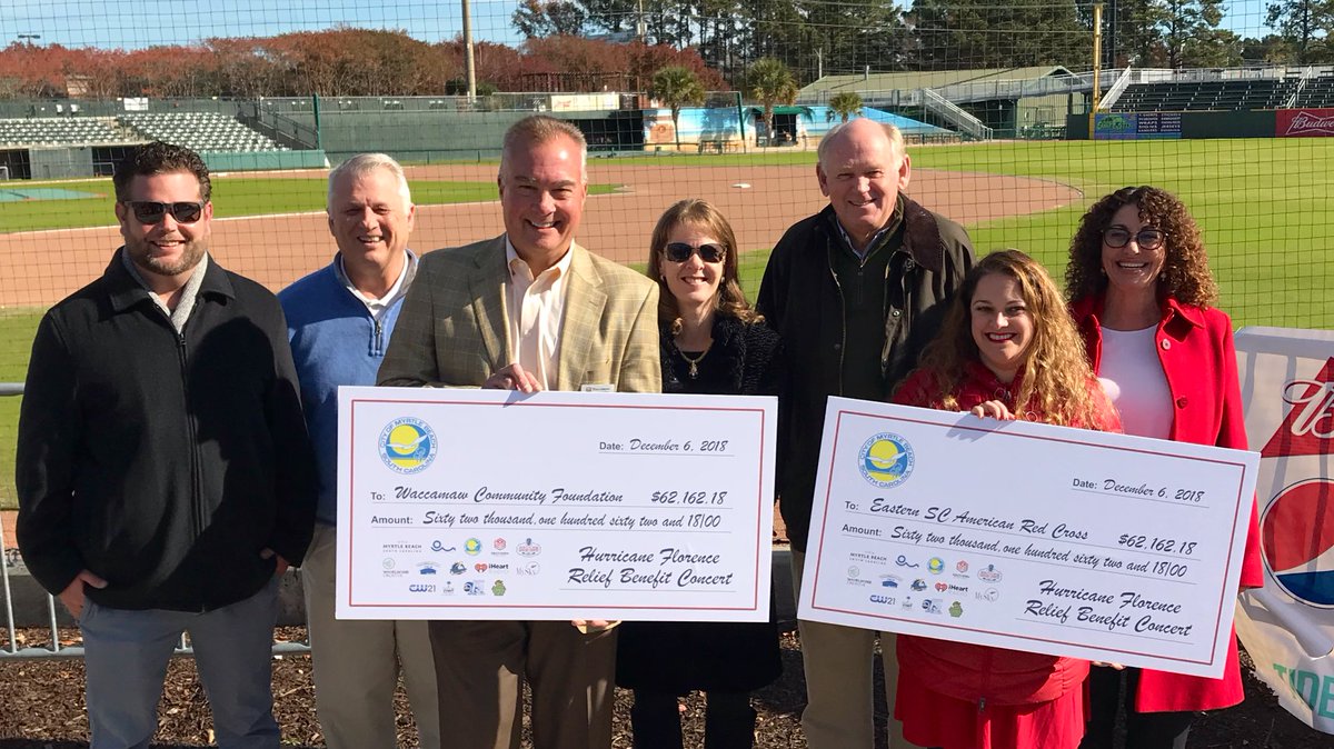 The Hurricane Florence Benefit Concert raised over $128,000 for local relief. 

The announcement was made today at the ballpark by <a href="/BethuneForMB/">Mayor Brenda Bethune</a>. 

#MyrtleBeachStrong