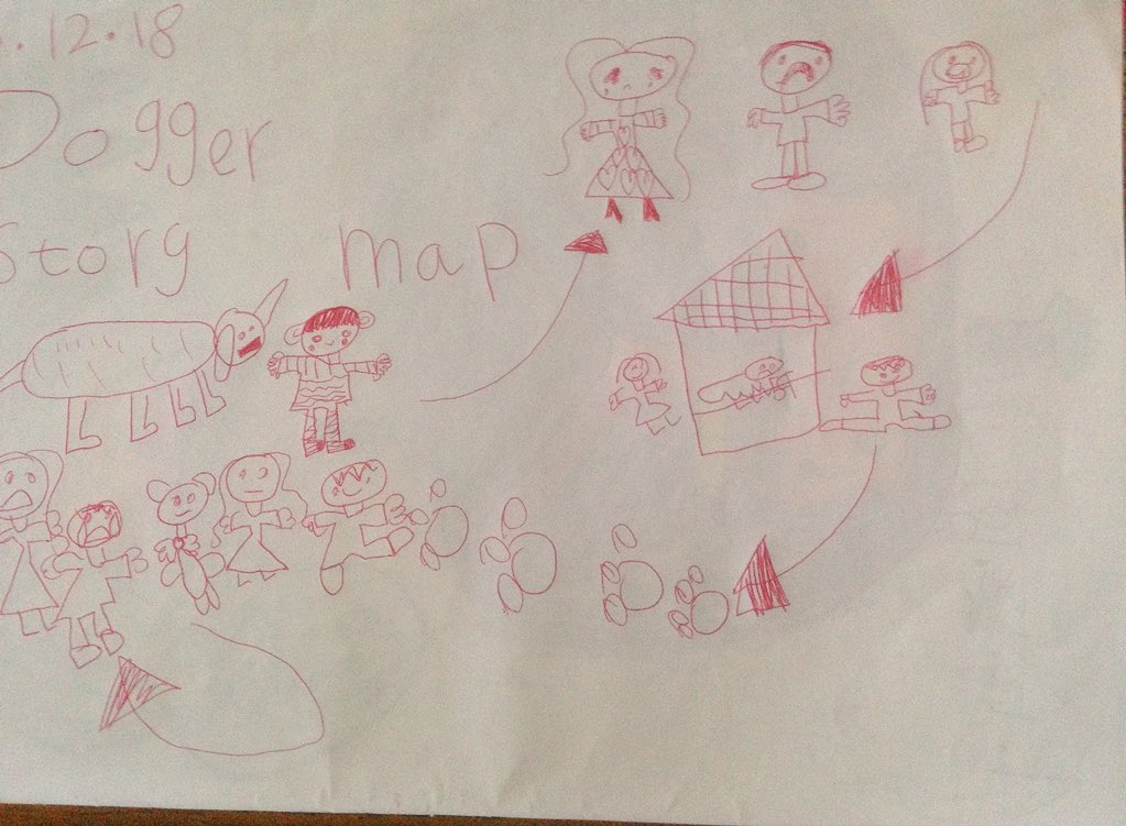 P2_1Garnetbank's tweet image. Dogger by Shirley Hughes,retold by P2 using  story maps.#talkforwriting #memoryanddrawing #greatjob