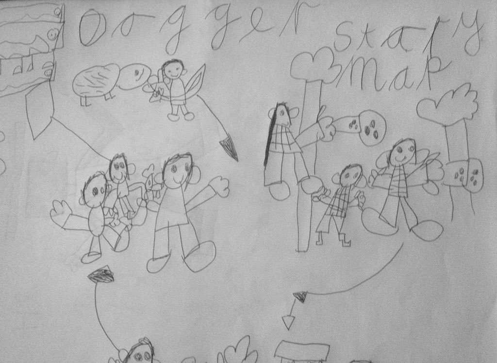 P2_1Garnetbank's tweet image. Dogger by Shirley Hughes,retold by P2 using  story maps.#talkforwriting #memoryanddrawing #greatjob