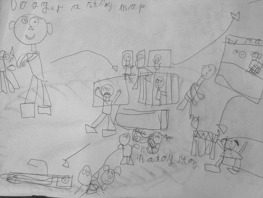 P2_1Garnetbank's tweet image. Dogger by Shirley Hughes,retold by P2 using  story maps.#talkforwriting #memoryanddrawing #greatjob