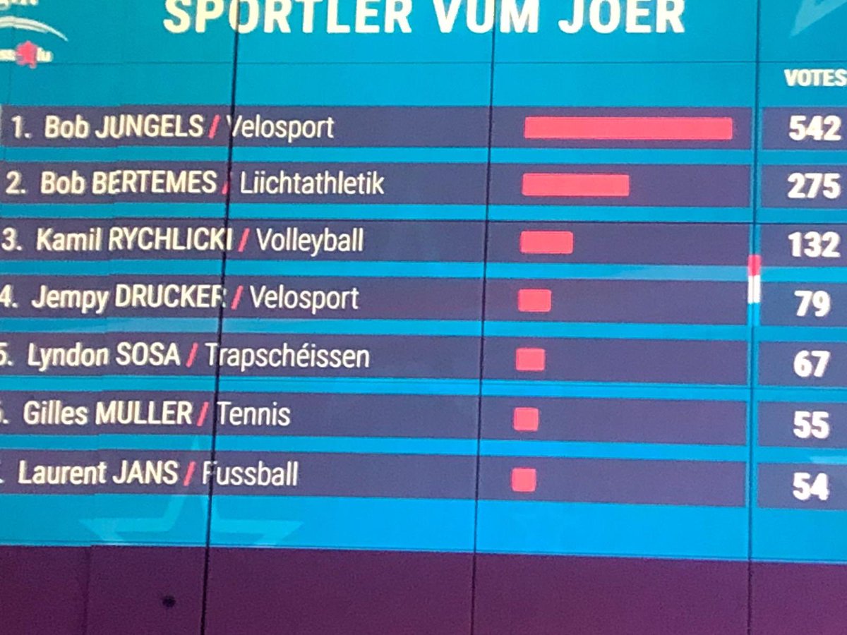 Marc Burelbach tweet media