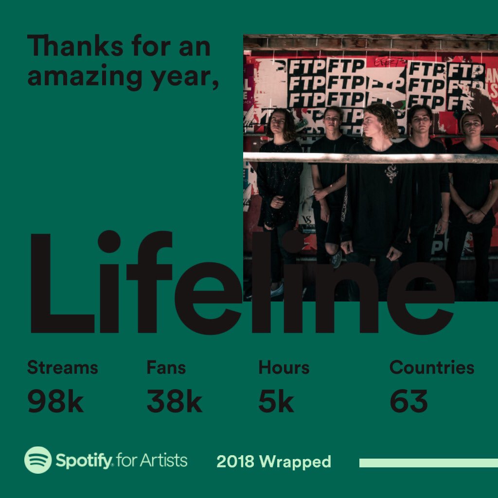 We have one song out and the fact that it’s reached 63 countries with over 100k streams blows our minds. Thank you so much for supporting this band. We’ll see you all in 2019 🖤