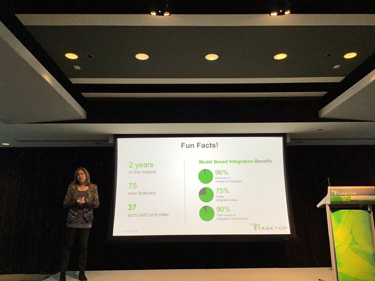 Tasktop's tweet photo. Last but certainly not least, it’s Nicole Bryan, our VP of Product Management. She kicks off with some fun facts. #tasktopconnect https://t.co/DPD3HCRYYf