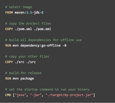 java's tweet image. How to optimize #Docker images for #Maven projects - @_whitfin  

whitfin.io/speeding-up-ma…