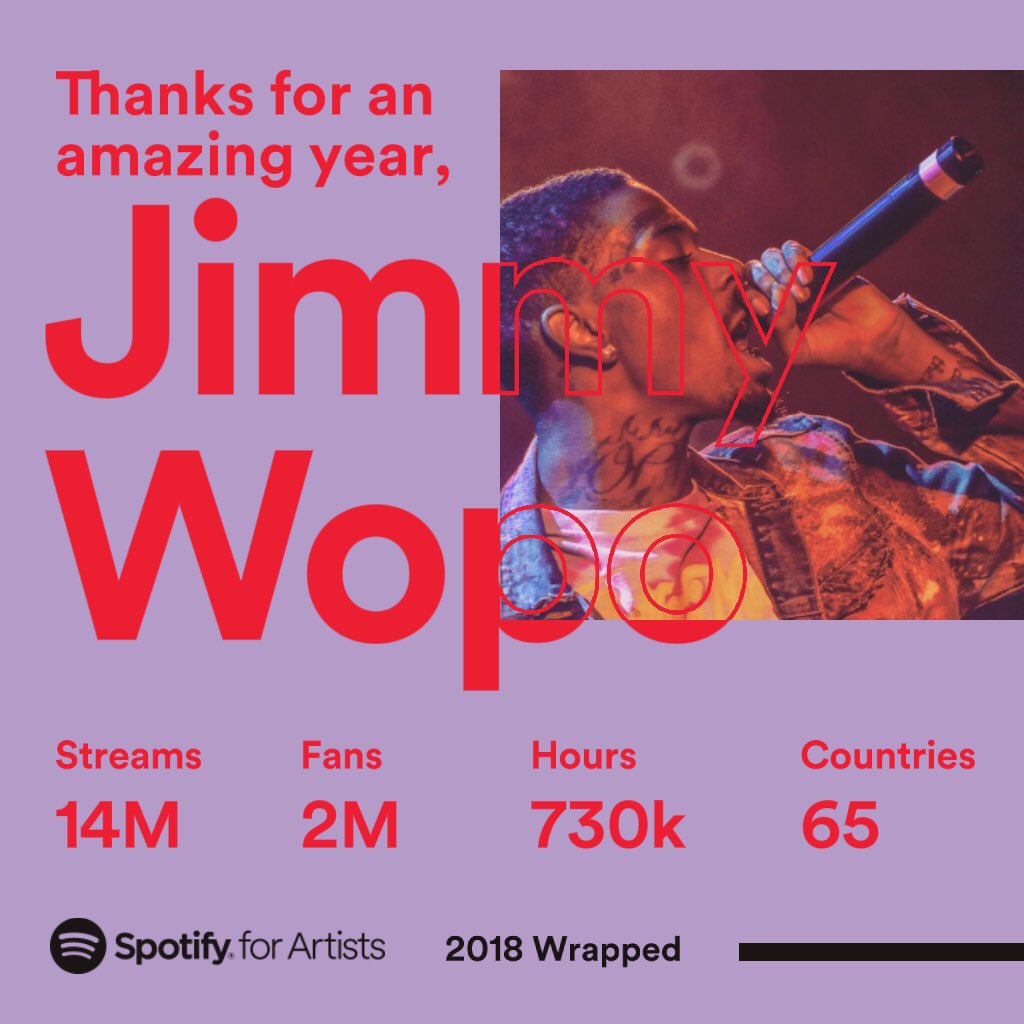 Over 14,000,000 streams, Over 2,000,000 fans and in 65 countries across the world 🌍🔥🙏 His name and his music will never be forgotten‼️ #LONGLIVEWOPO