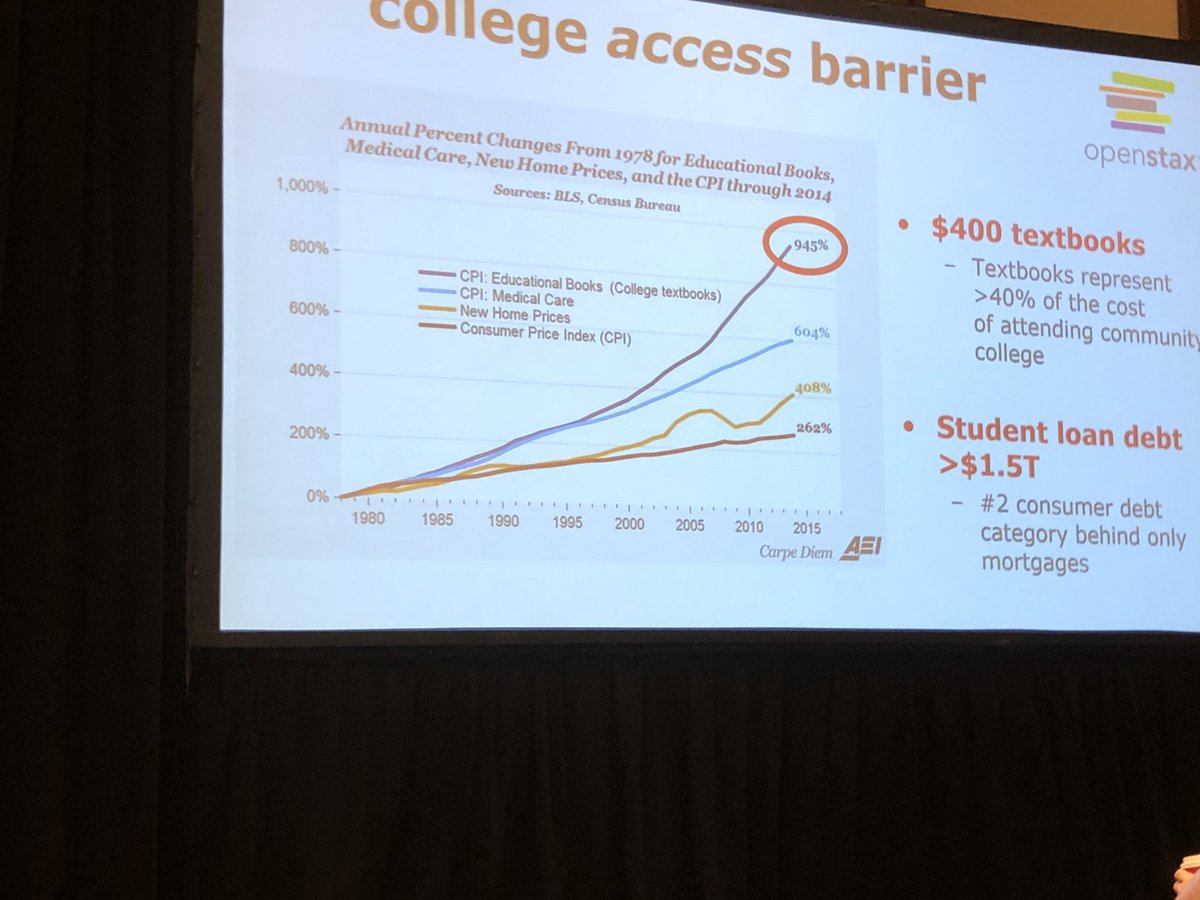 capitoljones's tweet image. Dr. Rich Baraniuk, founder of OpenStax, Rice University on Hacking College Access and Affordability #EIE18 #excelined #openstax #txed