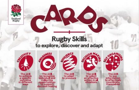 Steve H 🏴 (@m9sbh) on Twitter photo New Cards Cpd last week, principles of attack cpd tonight. Really good seeing the kids benefitting from great coaching. Thank you <a href="/CSRFCtweets/">Chipping Sodbury RFC</a> for hosting, and @RugbyCoursesSW <a href="/eLoadsilloader/">Neil Loader</a> for organising. #knowledgeisthebomb #kidsbenefit New Cards Cpd last week, principles of attack cpd tonight. Really good seeing the kids benefitting from great coaching. Thank you <a href="/CSRFCtweets/">Chipping Sodbury RFC</a> for hosting, and @RugbyCoursesSW <a href="/eLoadsilloader/">Neil Loader</a> for organising. #knowledgeisthebomb #kidsbenefit