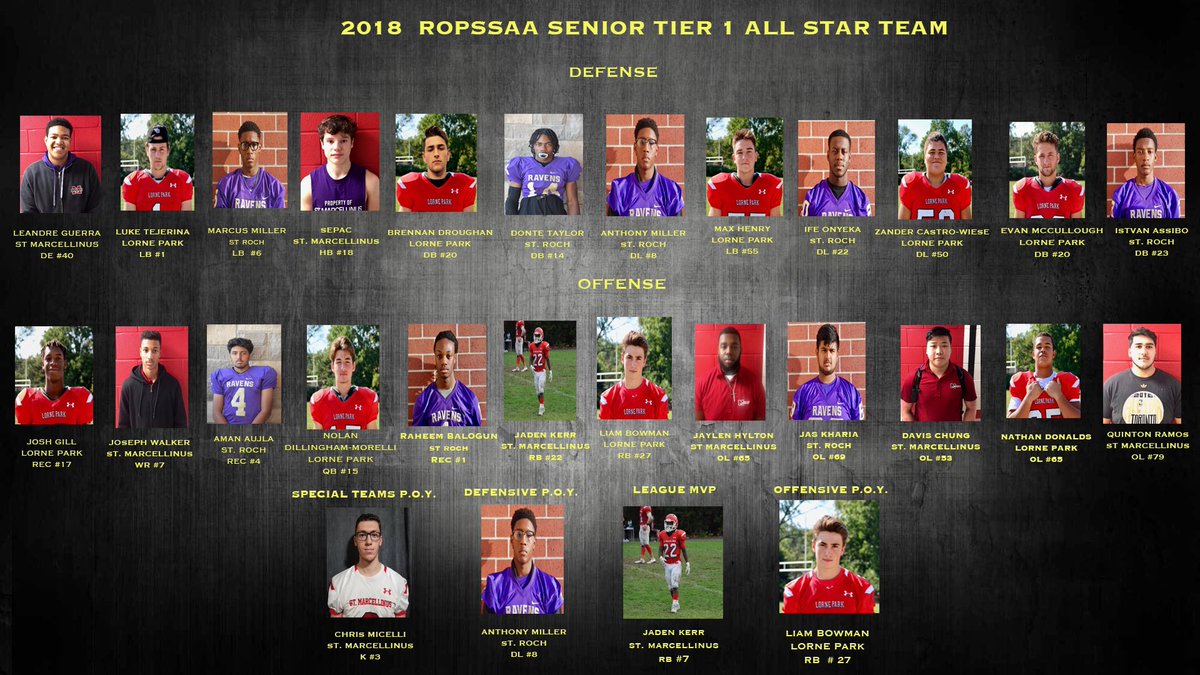 Roch Football tweet media