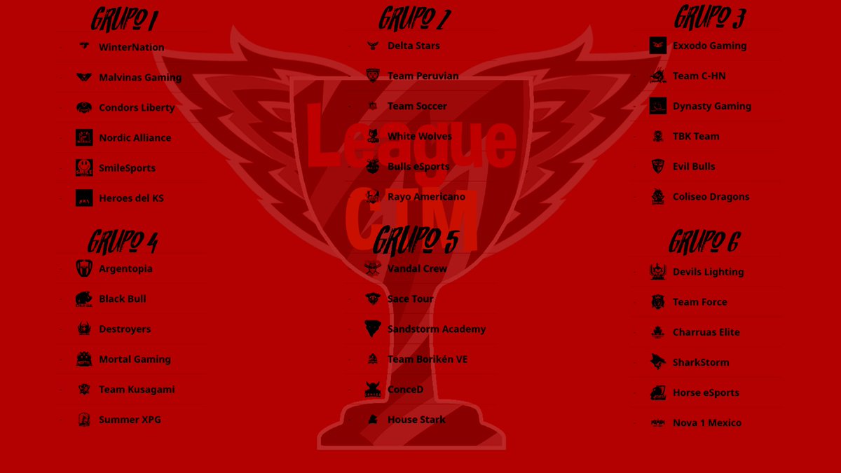 Presentamos los equipos que jugaran nuestra liga , sabemos que darán todo en la arena 💪.

¿Que grupo les gusta mas?