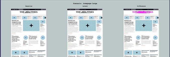 ECS_Digi's tweet photo. With 40 comparisons running in under one minute our project with News UK on the AyeSpy visual regression testing tool has been making waves at the ECS Digital office, and we love to share. Check it out now https://t.co/CHMD4IX6yf https://t.co/JsXdpeRbDN