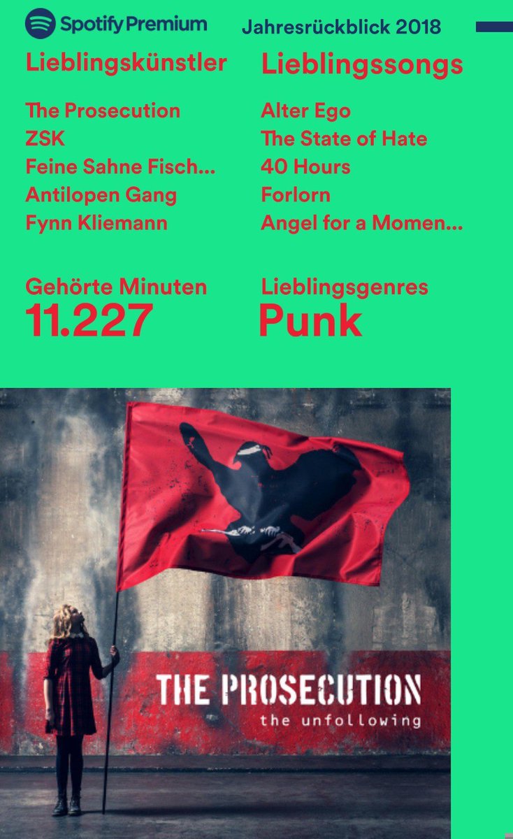 TobiasSteffgen's tweet photo. Danke an @the_prosecution, @feinesahne, @ZSKberlin, @antilopengang und @fimbim fur den soundtrack 2018. https://t.co/jKkviueoUz