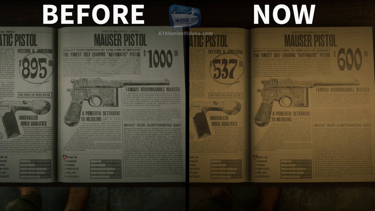 GTASeries's tweet photo. Rockstar Games is starting to implement the first set of adjustments to Red Dead Online by balancing values and prices in the game. Weapon costs have already been reduced. Here are a few examples. https://t.co/qwH6GaKm1k