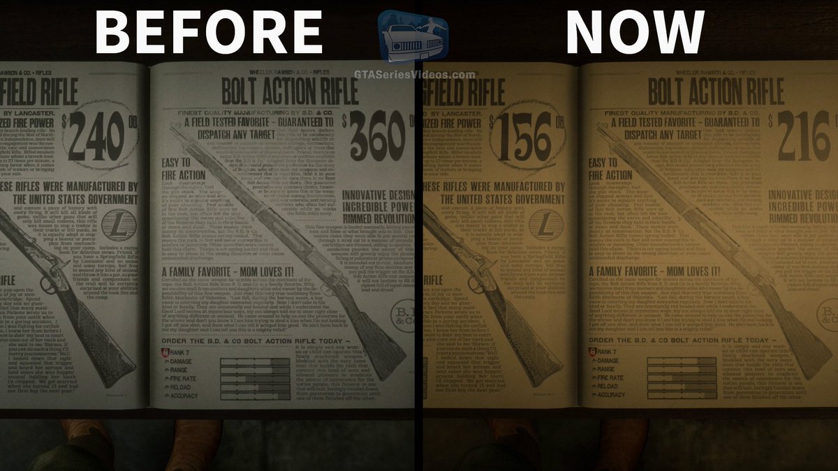 GTASeries's tweet photo. Rockstar Games is starting to implement the first set of adjustments to Red Dead Online by balancing values and prices in the game. Weapon costs have already been reduced. Here are a few examples. https://t.co/qwH6GaKm1k