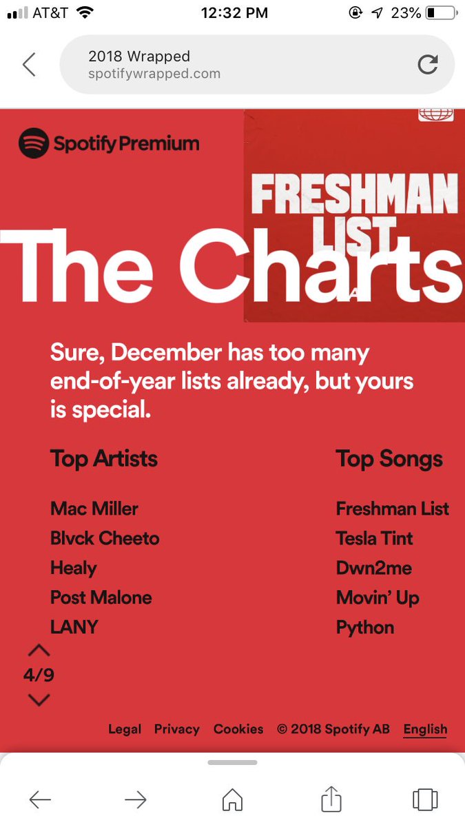 torin_joseph's tweet photo. litty titty. #cheetofever #ripMac https://t.co/Rnw38Apyjo