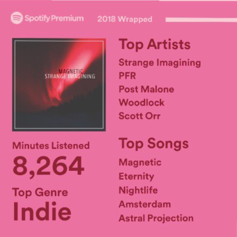 losleeper tweet media