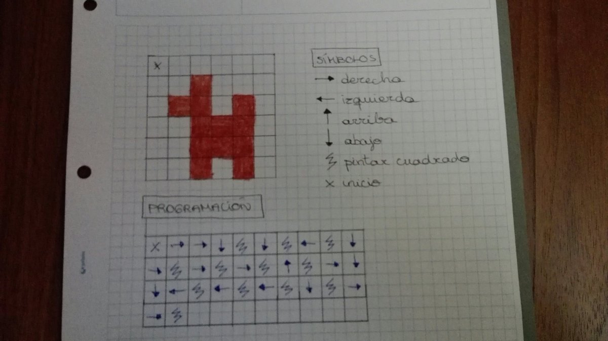 Menchu9577's tweet photo. Estoy realizando actividades de pensamiento computacional #docenteslarioja en el curso @CddTWT de @cifelarioja https://t.co/gXrQKesOr0