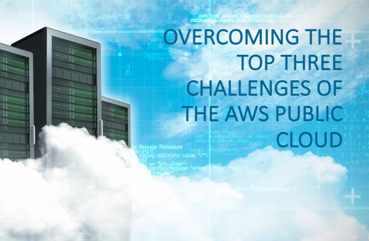 Connectria's tweet image. Thinking of migrating mission-critical workloads to AWS? Download our new white paper first. #AWS #CloudMigrationStrategies bit.ly/2AQi8ou