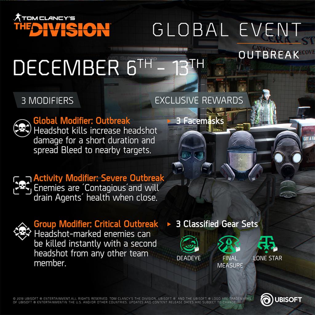 The Division 2 on Twitter "Global Event Outbreak is live across all