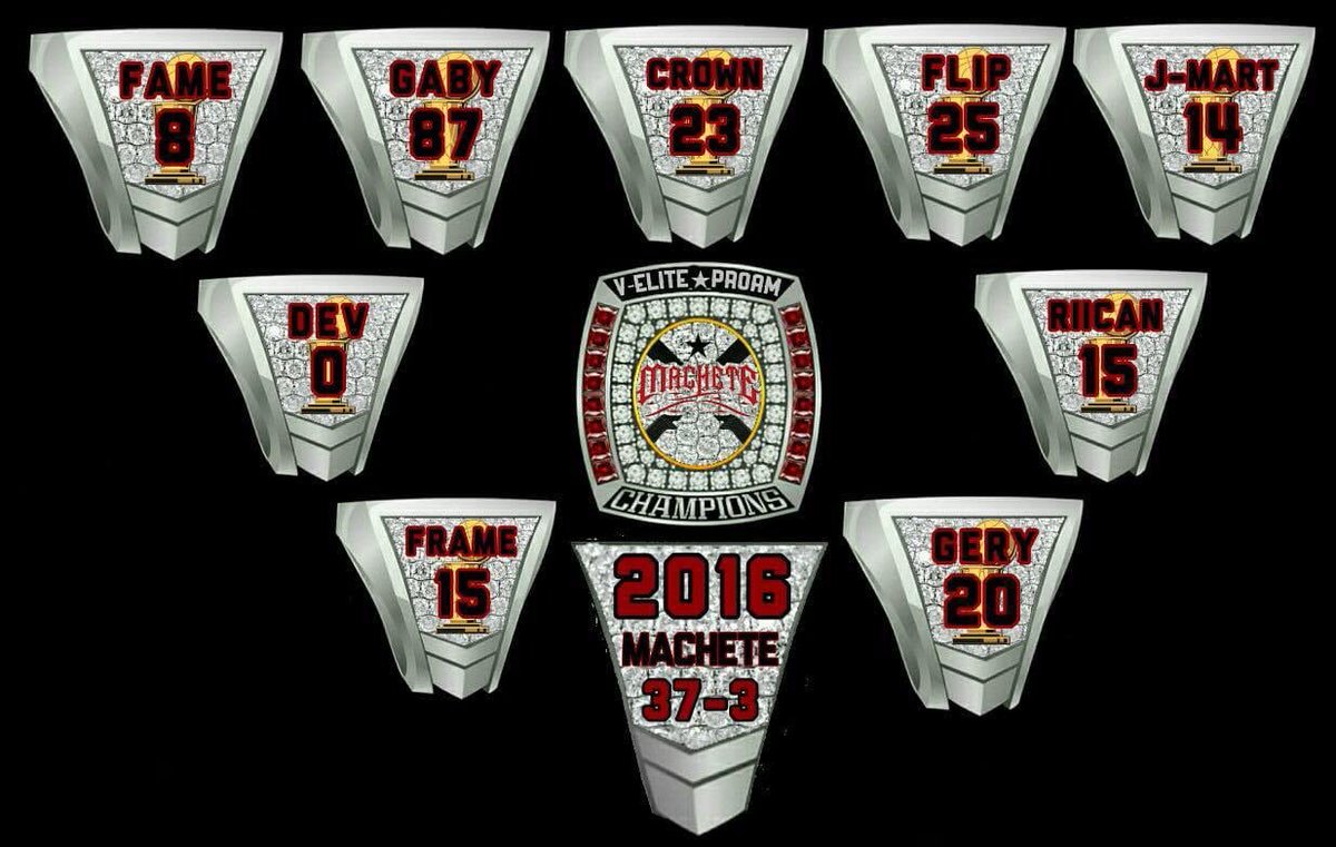 KobboState's tweet photo. Apostando a la experiencia y al IQ incluimos en nuestro roster 3 piezas claves en el éxito de Machete. @Crown_for_life1 @gaby_nsky y vDFrame. Bienvenidos muchachos 🔥🔥 #ElComboE70 😎 @SinFiltro2k https://t.co/rIUU1EiPLE