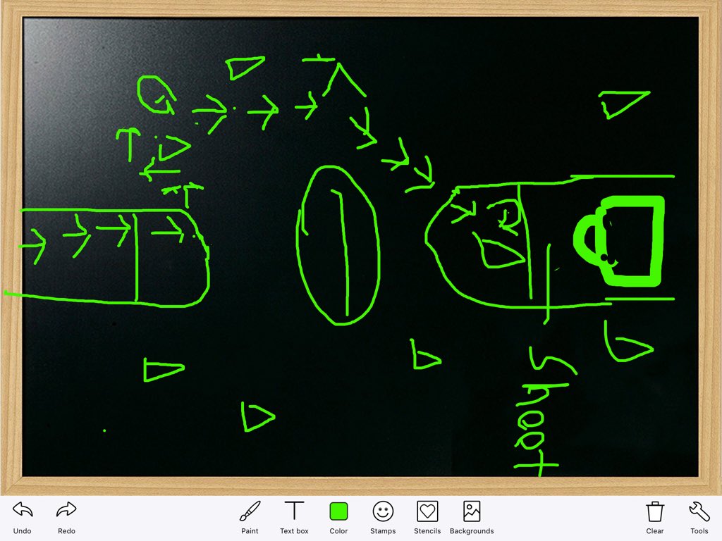 artsteamteacher's tweet photo. PE @CME_Tigers can Code...can you? We think outside of the box! #hourofcode #cmeoutclass #fbisdstem #fbisdcodes https://t.co/MwuJTi3KuU