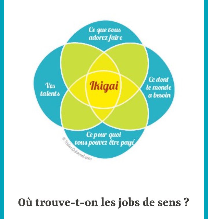 Conférence «Les métiers de la communication d'utilité publique» chez <a href="/ActParisDurable/">Acteurs du Paris durable</a>
<a href="/Laura_Caniot/">Laura Caniot-Genevois</a> <a href="/MonjobdeSens/">MonjobdeSens</a> présente l'Ikigai : 
- Ce qu'on aime faire
- Exploiter son talent
- Apporter une valeur ajoutée sociale ou solidaire
- Être payé(e) pour le faire
#emploi #ESS #sens
