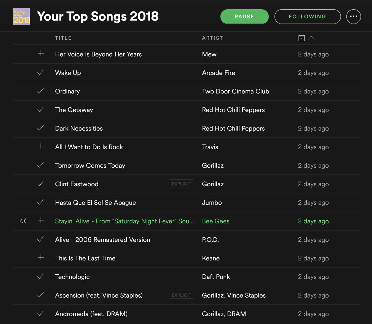 ilxivis's tweet image. #BeeGeesLove nunca deben faltar en mi top del año 😍🥰 #Mi2018Spotify 💃🏻🕺🏻