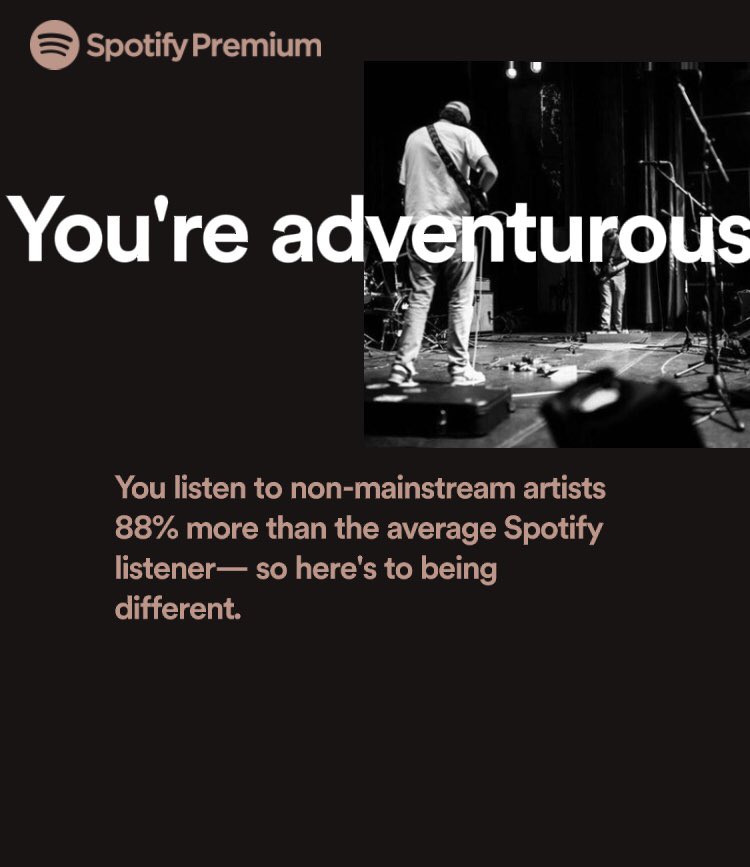 I didn’t spend that much time listening to my own Spotify.. Whoops. I do love <a href="/GallantHornAL/">GallantHorn</a> a lot tho