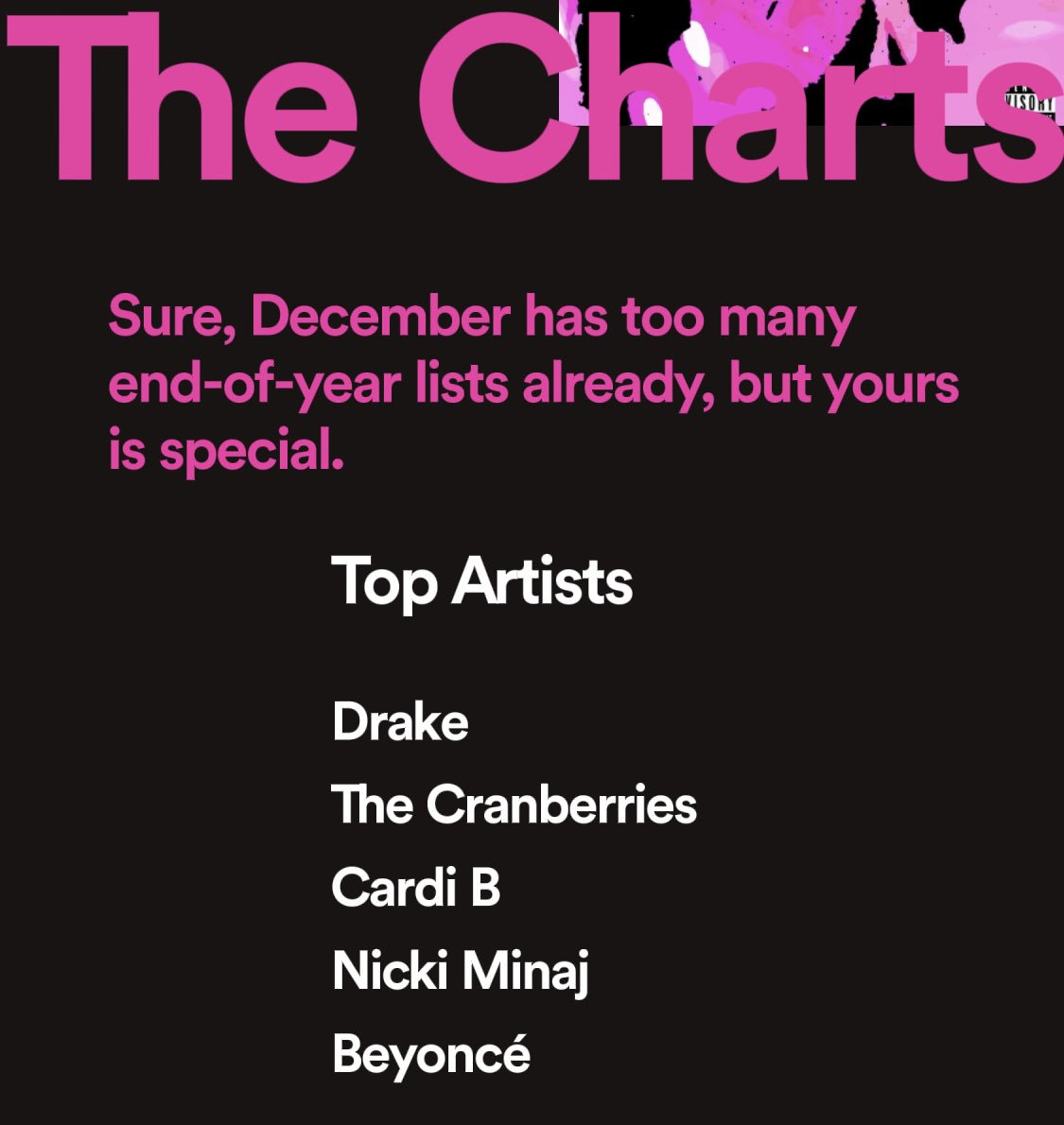HemaMullur's tweet image. The most I’m willing to share. This is pretty on-brand #imsobasic #SpotifyWrapped2018