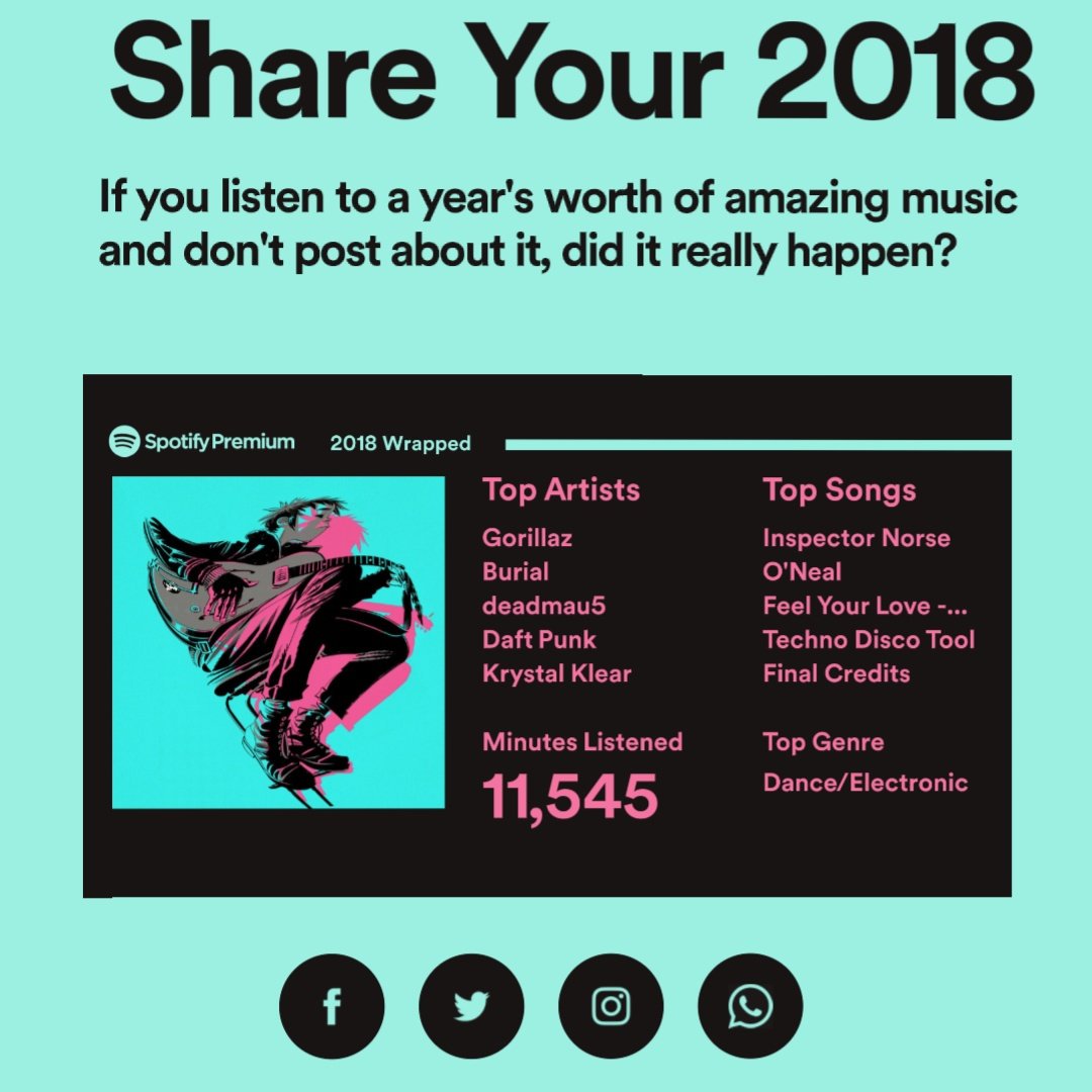Darragh_Carthy's tweet photo. Rookie numbers... https://t.co/txt3JbC6Be