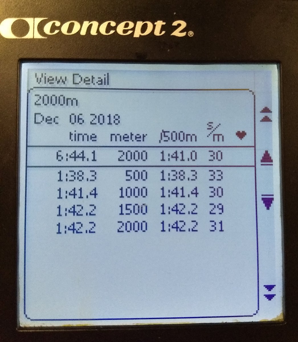 akemmisbetty's tweet photo. First 2km in 4.5years... I'm too old for this! 🤢

#2km #oldman #erg @MinervaRowing #rowing #ergsdontfloat https://t.co/Frs68xGafA