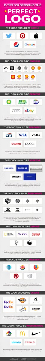DesignForum's tweet image. Logo Design Infographic - 10 Tips For A Perfect Logo justcreative.com/2018/11/05/log…