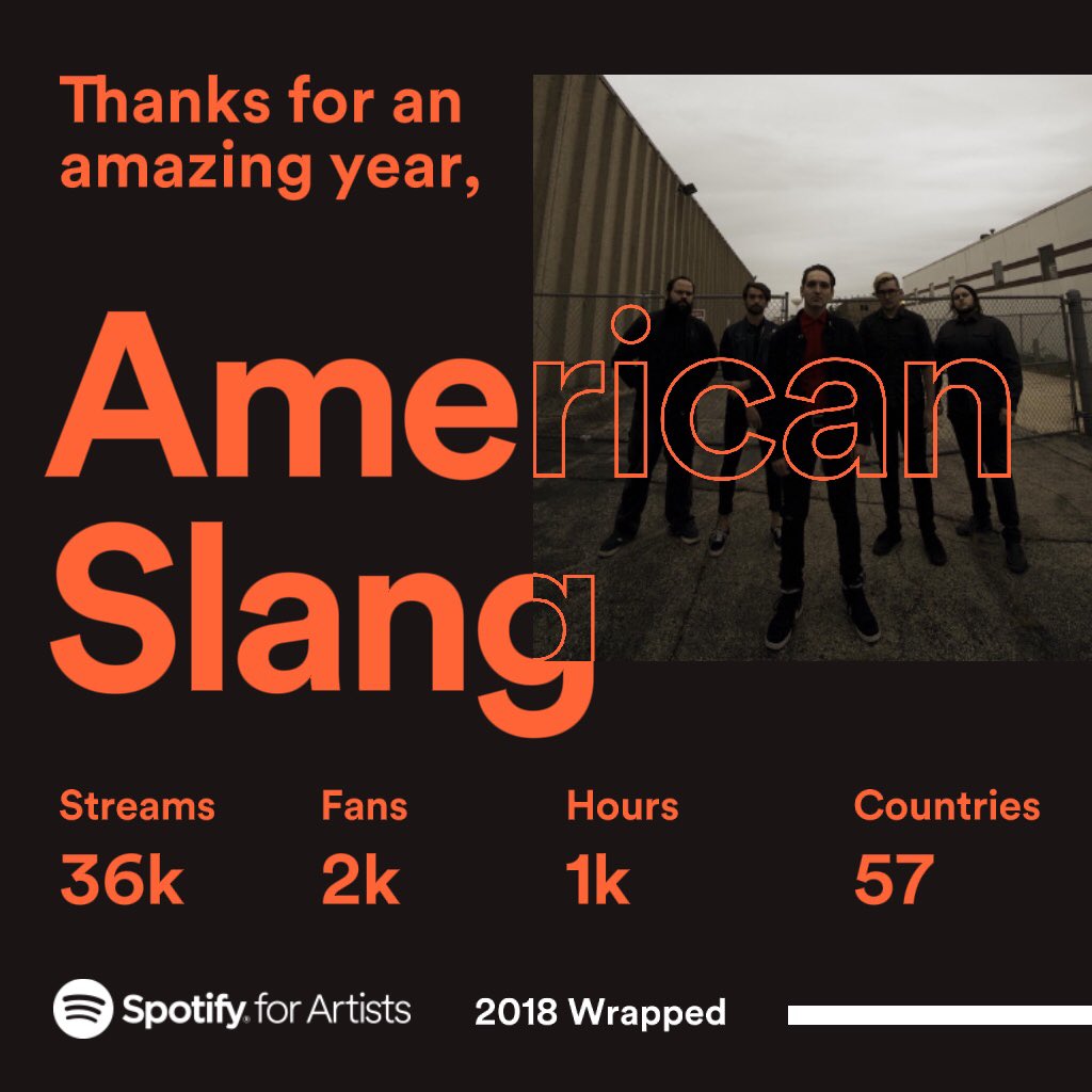 amrcnslng's tweet photo. Thank you for all the support these past 6 months. Much more is on the way! https://t.co/OvANFykjB2