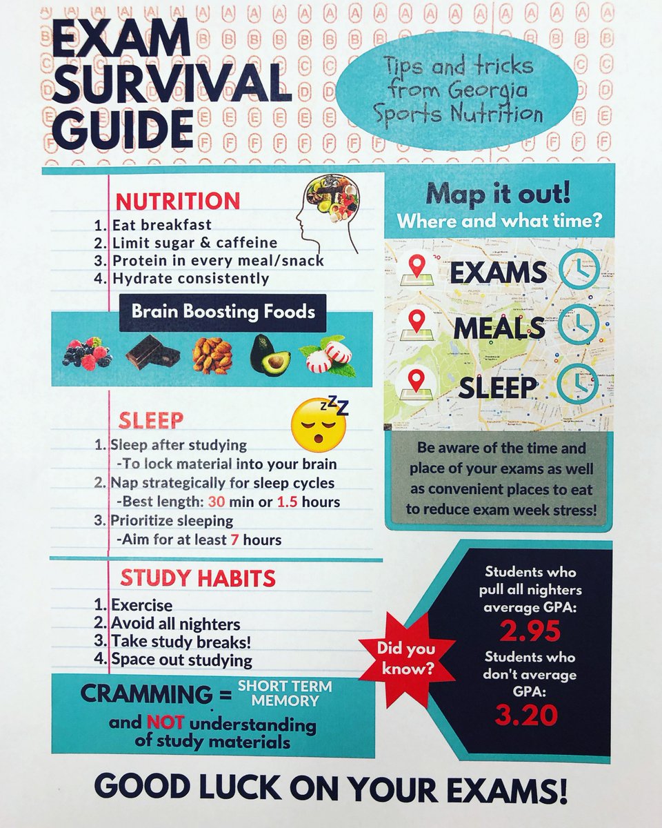 UGA Performance Nutrition (@DawgSportsNutr) / Posts / X