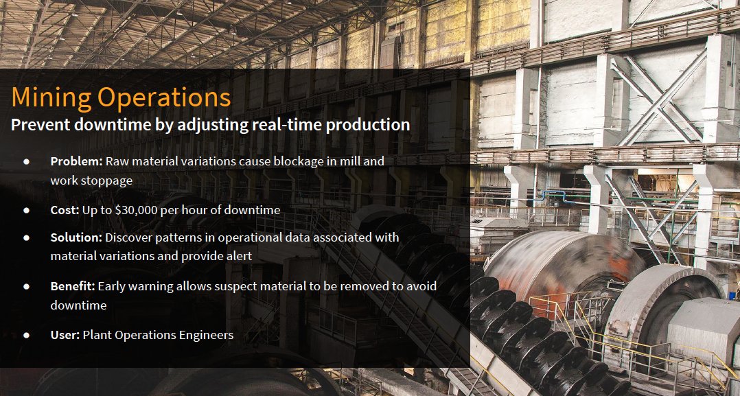 falkonry's tweet image. #OperationalMachineLearning playing a vital role in multiple industries. Learn how #Falkonry prevents downtime by adjusting real-time production for #Mining bit.ly/2QFTnp4 #MachineLearning #PredictiveAnalytics #CaseStudies