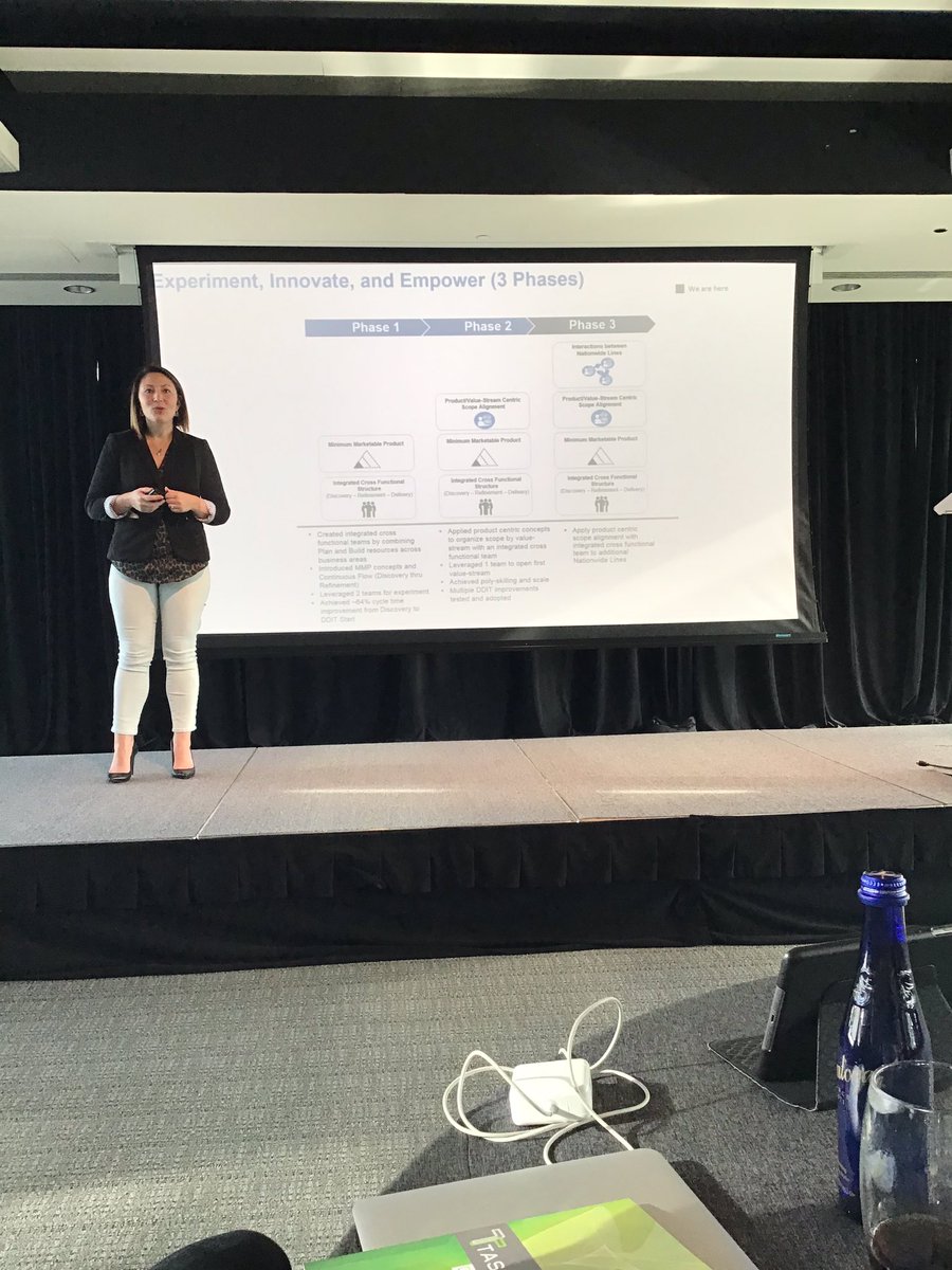 Tasktop's tweet photo. Wow! Talk about shifting left. By introducing lean and agile into the planning stage, @Nationwide improved cycle time by a whopping 64%. #TasktopConnect https://t.co/qOaKaygZo5