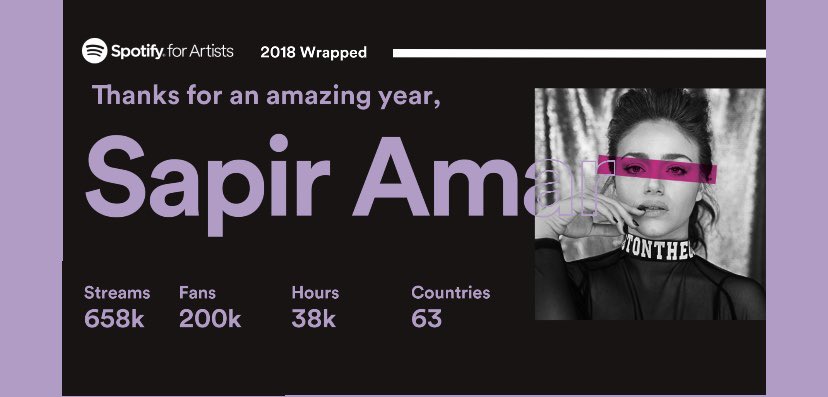 Thank you for an amazing year! 🎉❤️