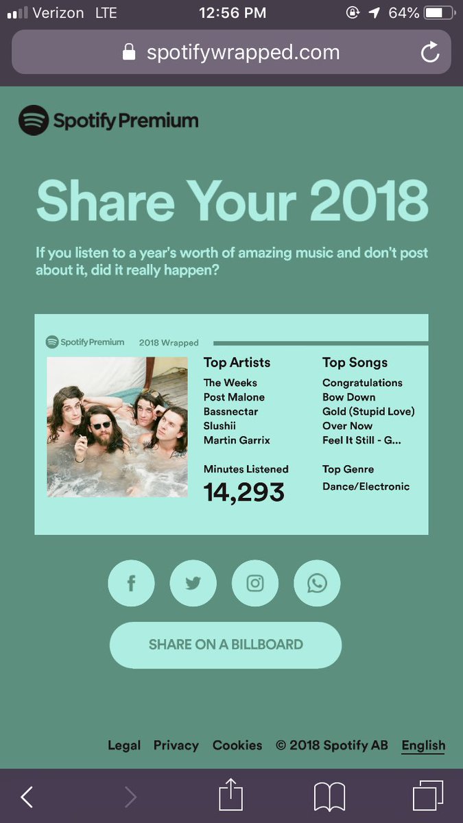 Beth_Anne_'s tweet photo. @theweeks came out on top this year. Love you guys 💙👌🏻 https://t.co/CoACaFIxOc