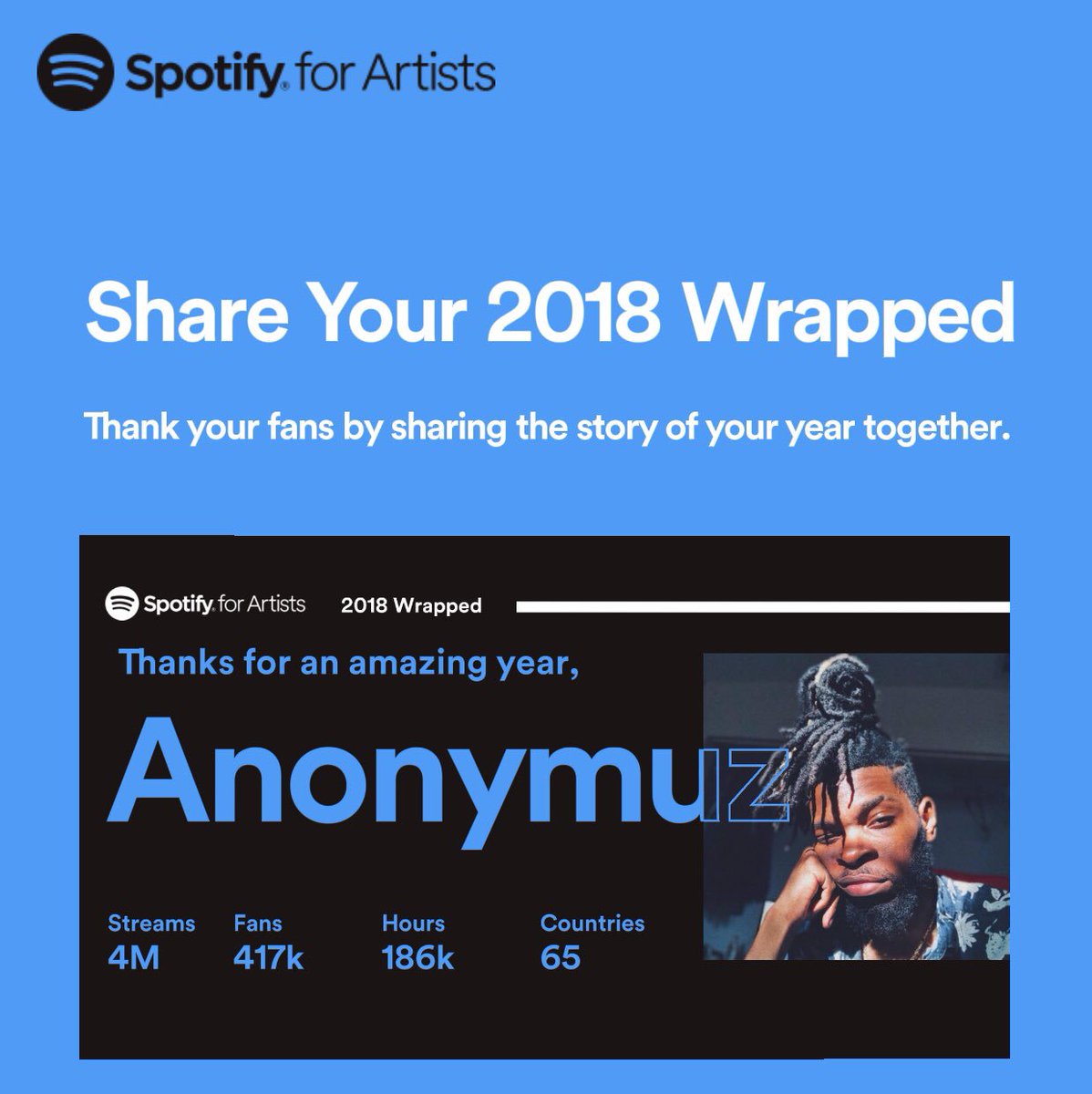RxdicalRecords's tweet photo. What an amazing year for @Anonymuzkilla without dropping an Ep #RxdicalForever #SpotifyWrapup β https://t.co/jIseS8tK6L