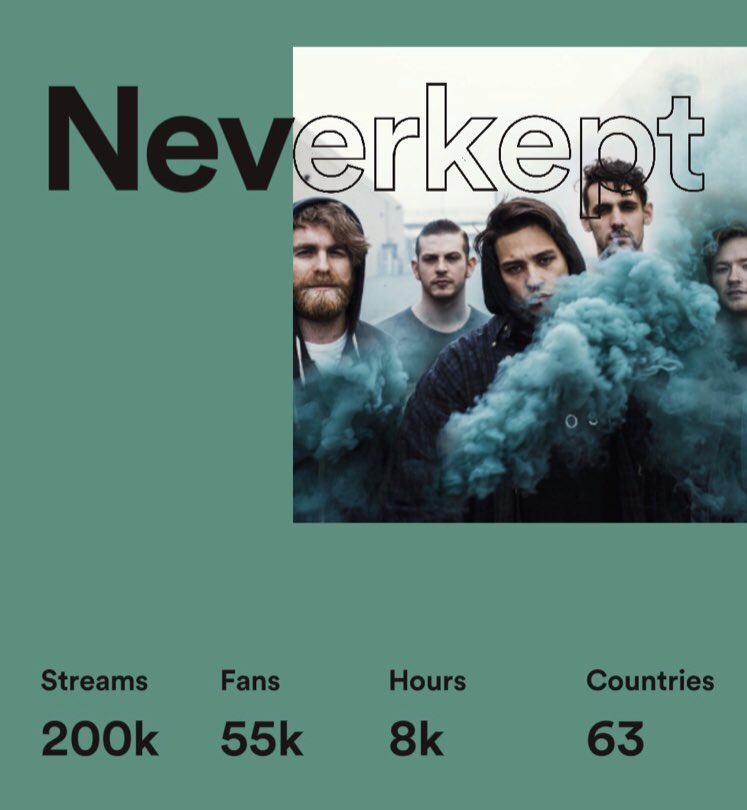 neverkept's tweet photo. Thanks for the warm welcome this year 🙏 https://t.co/RMObsxi81n