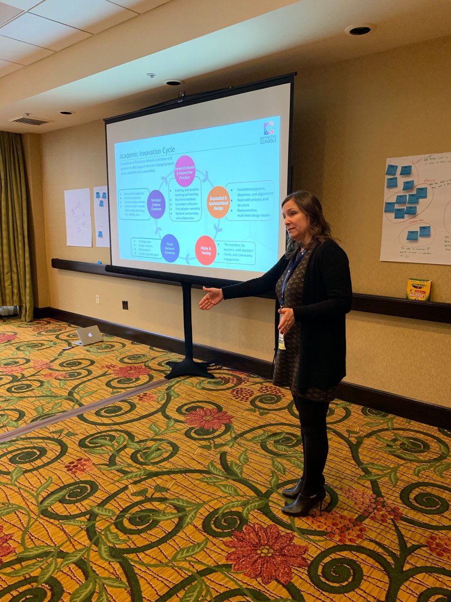 Distinctive_Edu's tweet photo. Kicking off day two at #MiCSS18 with @jlferrari128 leading an #AcademicInnovation workshop – focusing on student-centered learning, student voice, and climate and culture! #WeAreDistinctive https://t.co/Y2mdQTcv1b