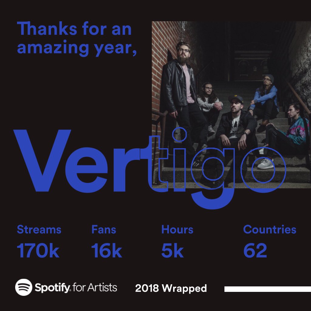 It’s been a weird year for us. Thank you all who have been listening. You make it worthwhile. 💜