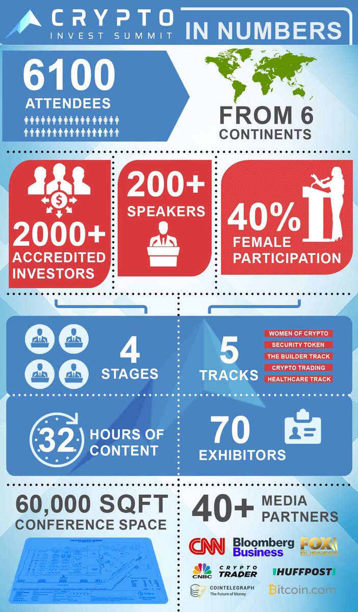 AutumnPenaloza's tweet image. Kudos to @cryptoinvestsmt for a successful, engaging event with promising female participation. Next year the #womenincrypto headliners should share the main stage. @AlonGoren @AlisoncBurger @crystalrose @sheos_org @JessyBlock